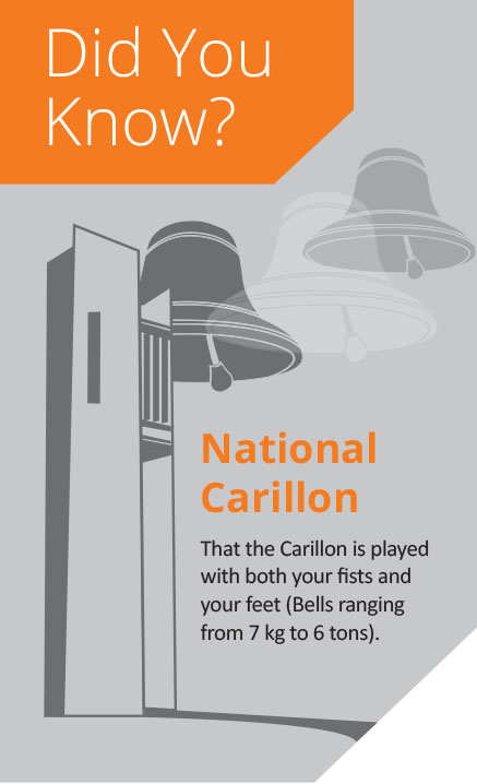National Carillon That the Carillon is played with both your fists and your feet (Bells ranging from 7 kg to 6 tons)