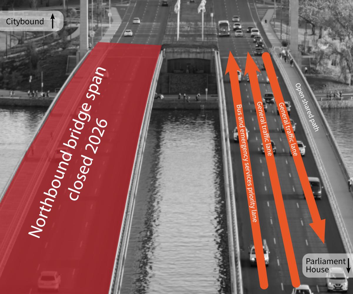 The northbound bridge span will close to traffic from January 2026 and all traffic and shared path users will be redirected to the southbound bridge span.