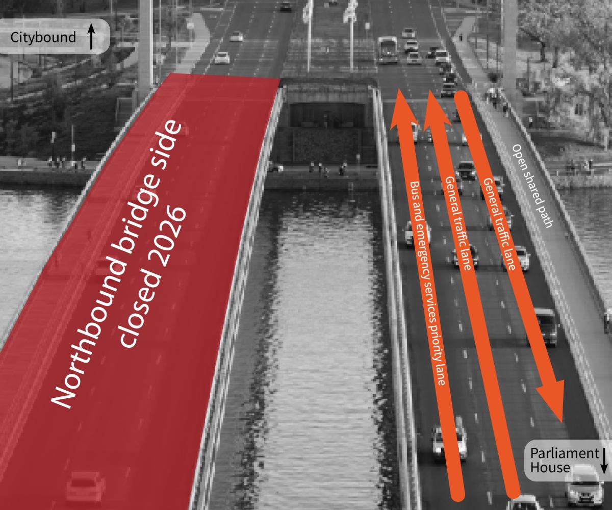 The northbound bridge side will close to traffic from January 2026 and all traffic and shared path users will be redirected to the southbound side of the bridge..